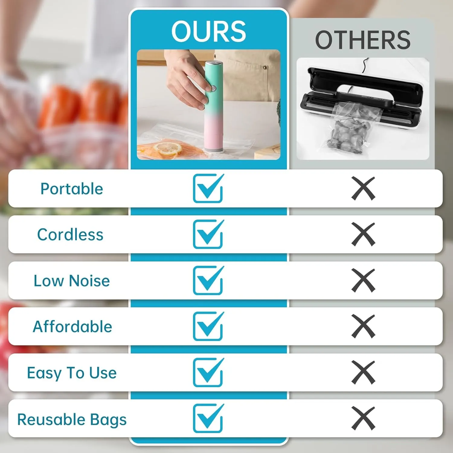 Vacuum Sealer, Handheld Compact Vacuum Sealer, Vacuum Pump for Food Fresh & Save Meal Prep Sous Vide, Portable Cordless Sealer Machine for Travel, with 22 Reusable Vacuum Bags, Green