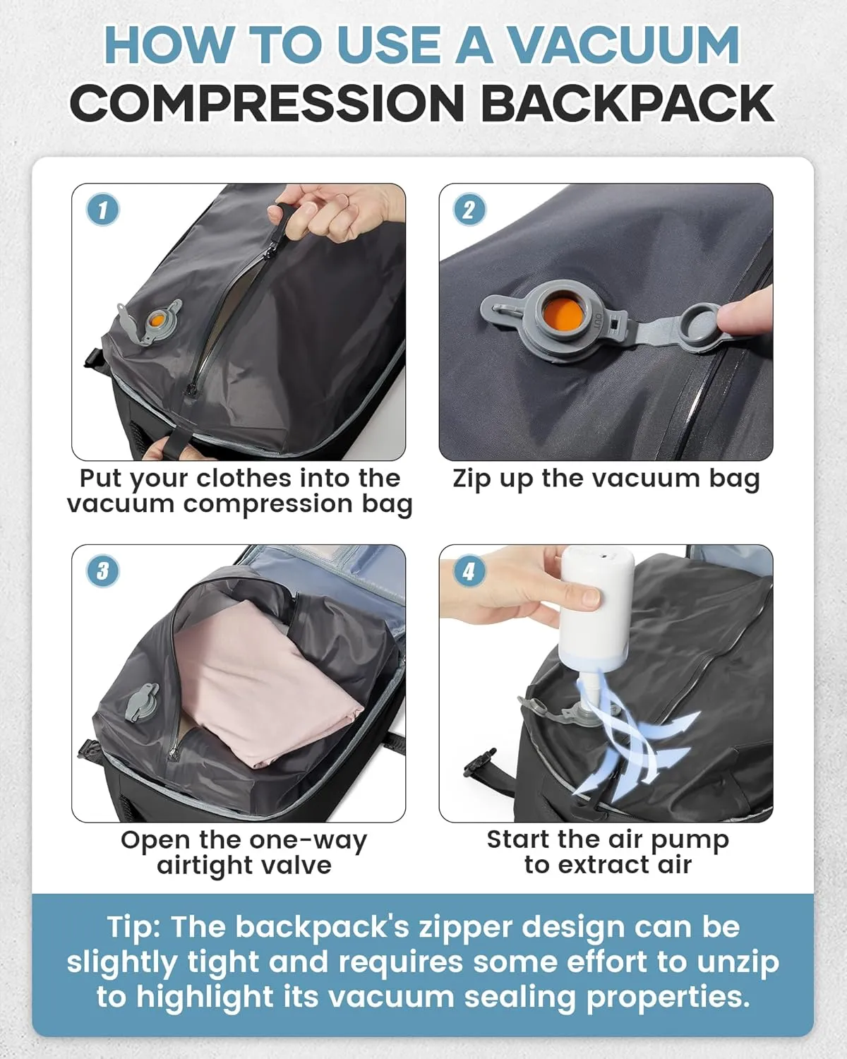 Vacuum Travel Backpack with Pump for Women,Airback Personal Item Carry on Backpacks Flight Approved 18x14x8 inches for Men,Laptop Waterproof Work Compression bags Casual Daypack,Black.