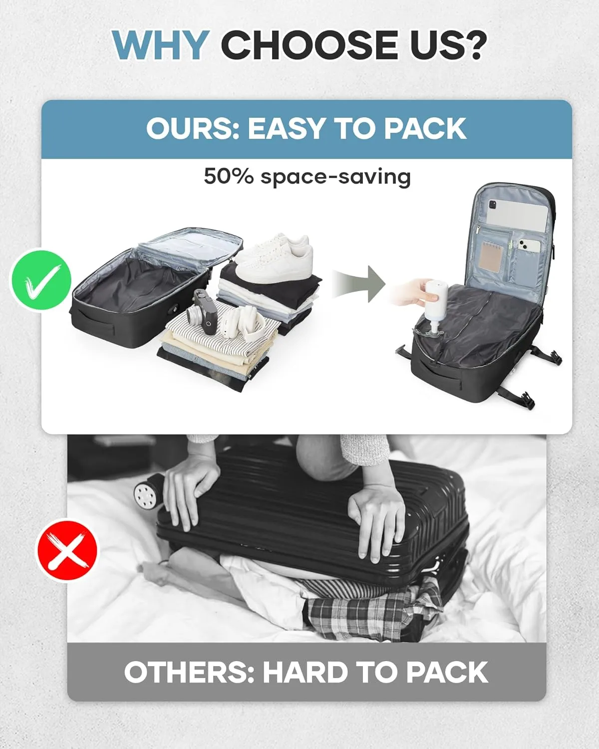 Vacuum Travel Backpack with Pump for Women,Airback Personal Item Carry on Backpacks Flight Approved 18x14x8 inches for Men,Laptop Waterproof Work Compression bags Casual Daypack,Black.