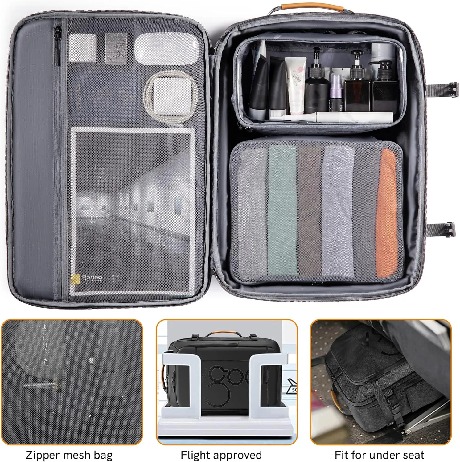 VGOAL Carry On Backpack, 40L Travel Backpack Flight Approved Luggage Suitcase Backpack Expandable with 4 Packing Cubes