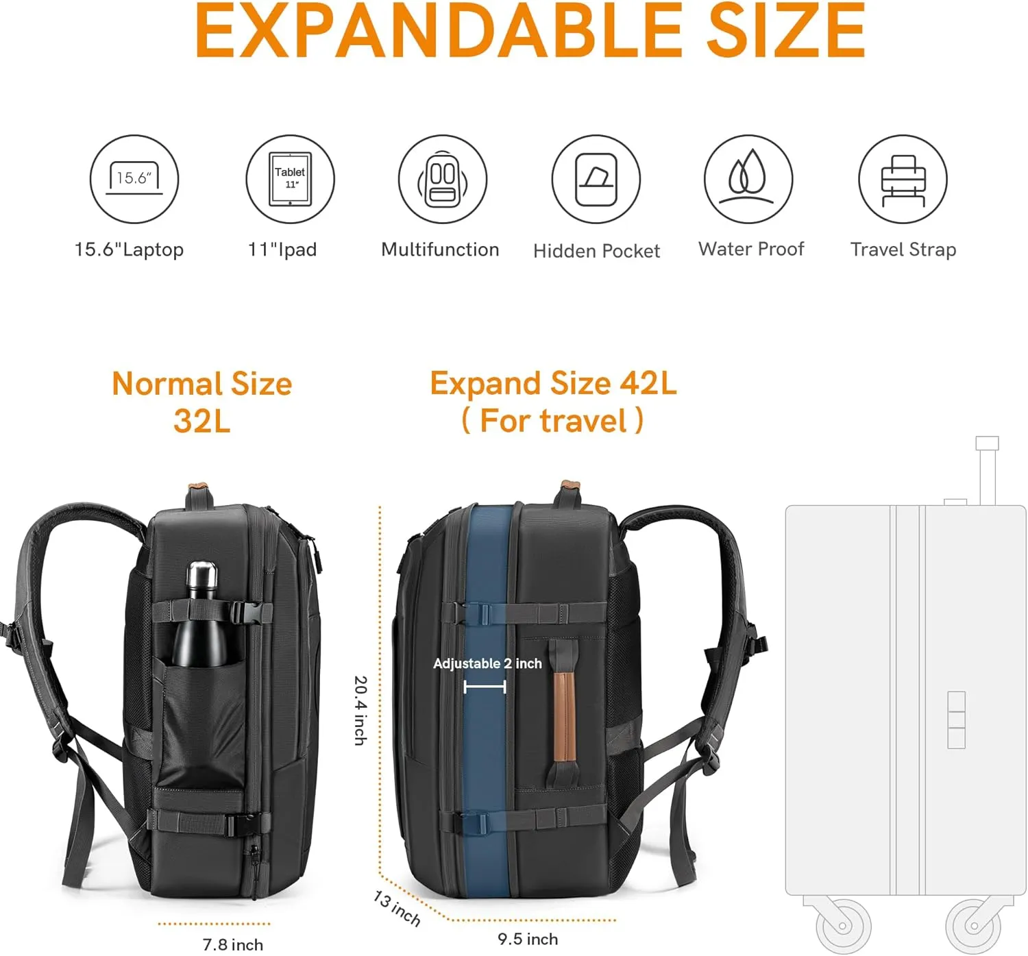 VGOAL Carry On Backpack, 40L Travel Backpack Flight Approved Luggage Suitcase Backpack Expandable with 4 Packing Cubes