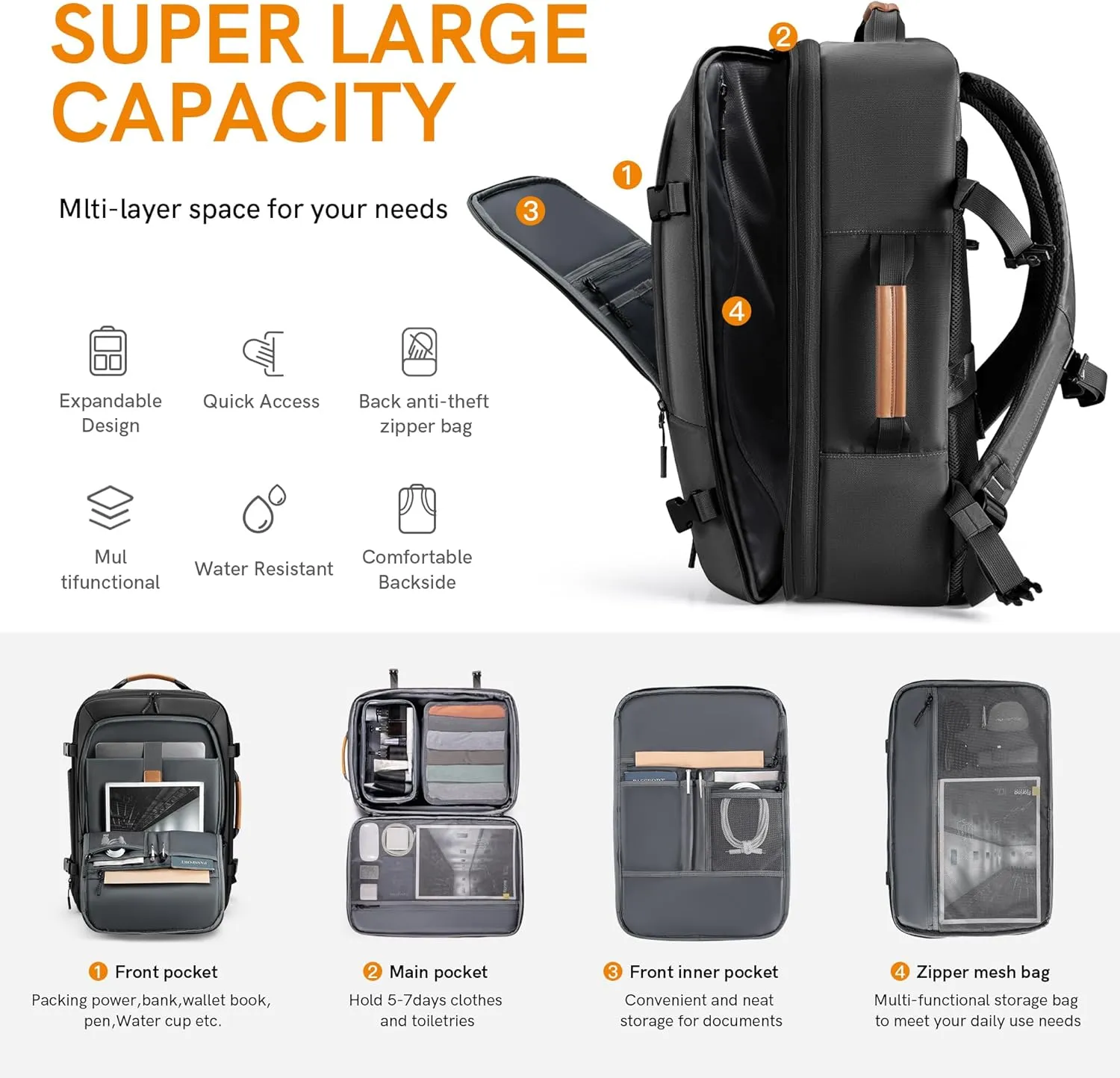 VGOAL Carry On Backpack, 40L Travel Backpack Flight Approved Luggage Suitcase Backpack Expandable with 4 Packing Cubes