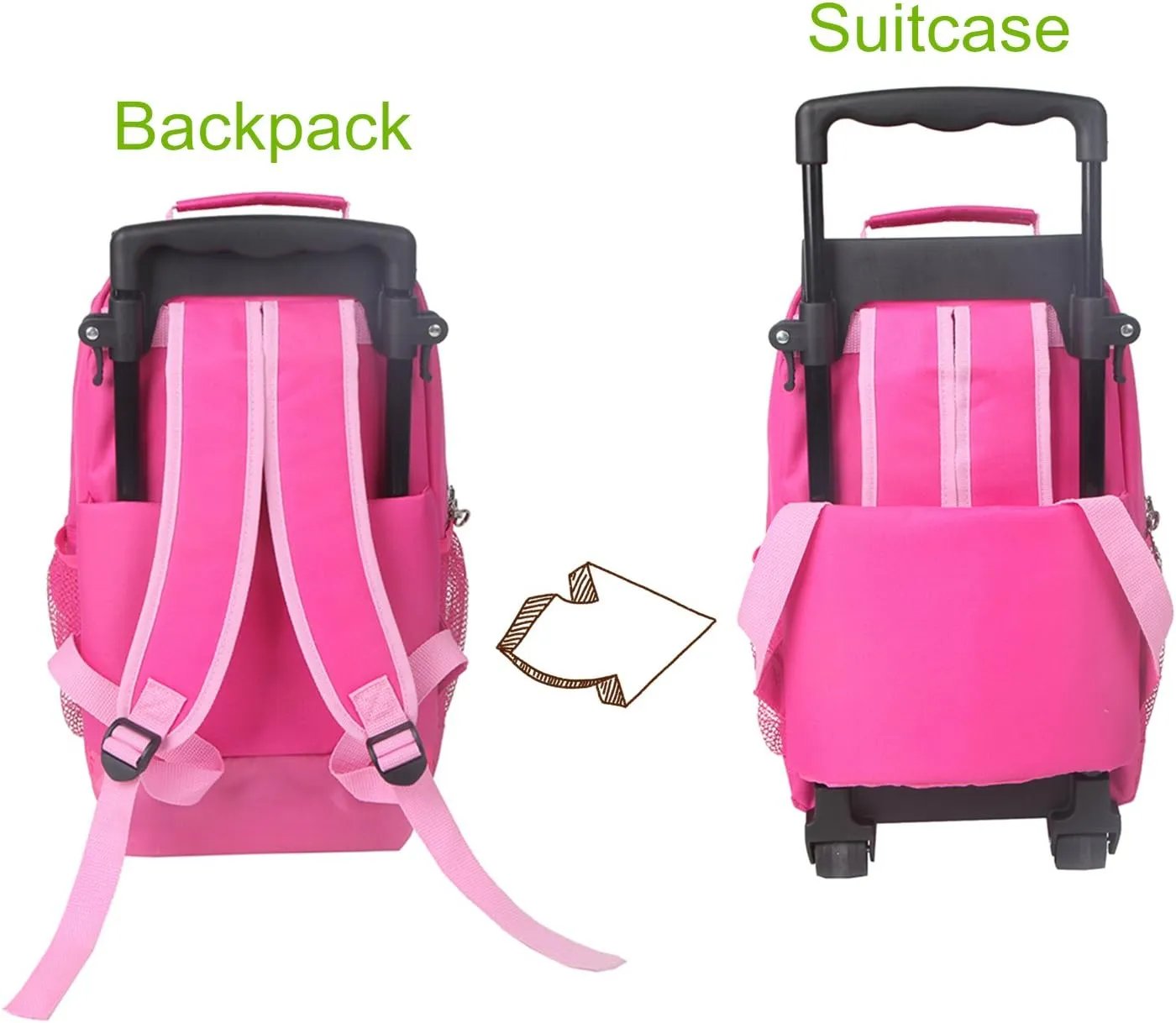 Yodo 3-Way Kids Suitcase Luggage or Toddler Rolling Backpack with wheels